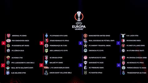 The favourites to win the 2024/25 Europa League .